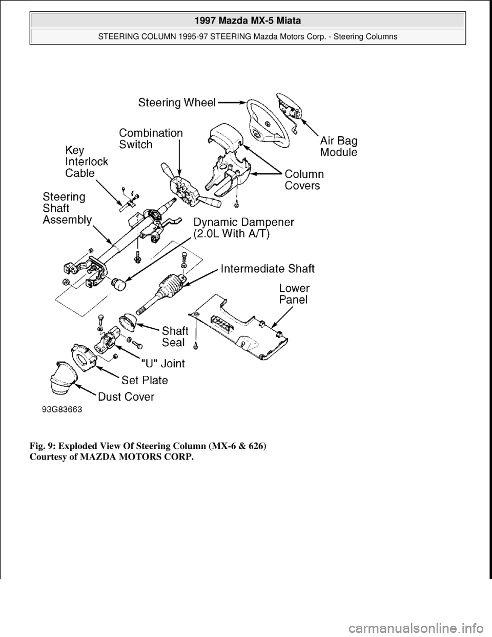 MAZDA MX-5 1997  Factory Repair Manual Fig. 9: Exploded View Of Steering Column (MX-6 & 626) 
Courtesy of MAZDA MOTORS CORP. 
 
1997 Mazda MX-5 Miata 
STEERING COLUMN 1995-97 STEERING Mazda Motors Corp. - Steering Columns  
Microsoft  
Sun