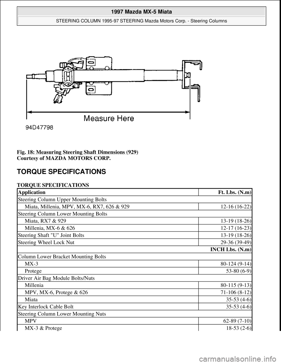 MAZDA MX-5 1997  Factory Repair Manual Fig. 18: Measuring Steering Shaft Dimensions (929) 
Courtesy of MAZDA MOTORS CORP. 
TORQUE SPECIFICATIONS 
TORQUE SPECIFICATIONS 
ApplicationFt. Lbs. (N.m)
Steering Column Upper Mounting Bolts
Miata, 