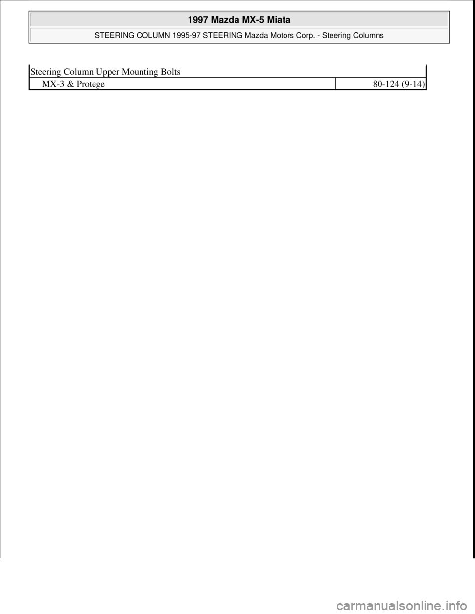 MAZDA MX-5 1997  Factory Repair Manual Steering Column Upper Mounting Bolts
MX-3 & Protege80-124 (9-14)
 
1997 Mazda MX-5 Miata 
STEERING COLUMN 1995-97 STEERING Mazda Motors Corp. - Steering Columns  
Microsoft  
Sunday, July 05, 2009 1:4