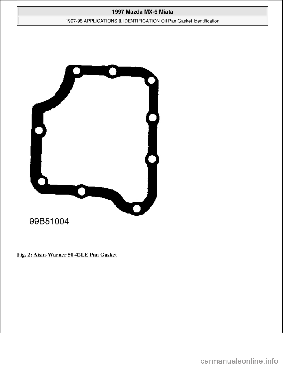 MAZDA MX-5 1997  Factory Repair Manual Fig. 2: Aisin-Warner 50-42LE Pan Gasket
 
1997 Mazda MX-5 Miata 
1997-98 APPLICATIONS & IDENTIFICATION Oil Pan Gasket Identification  
Microsoft  
Sunday, July 05, 2009 1:34:22 PMPage 2 © 2005 Mitche