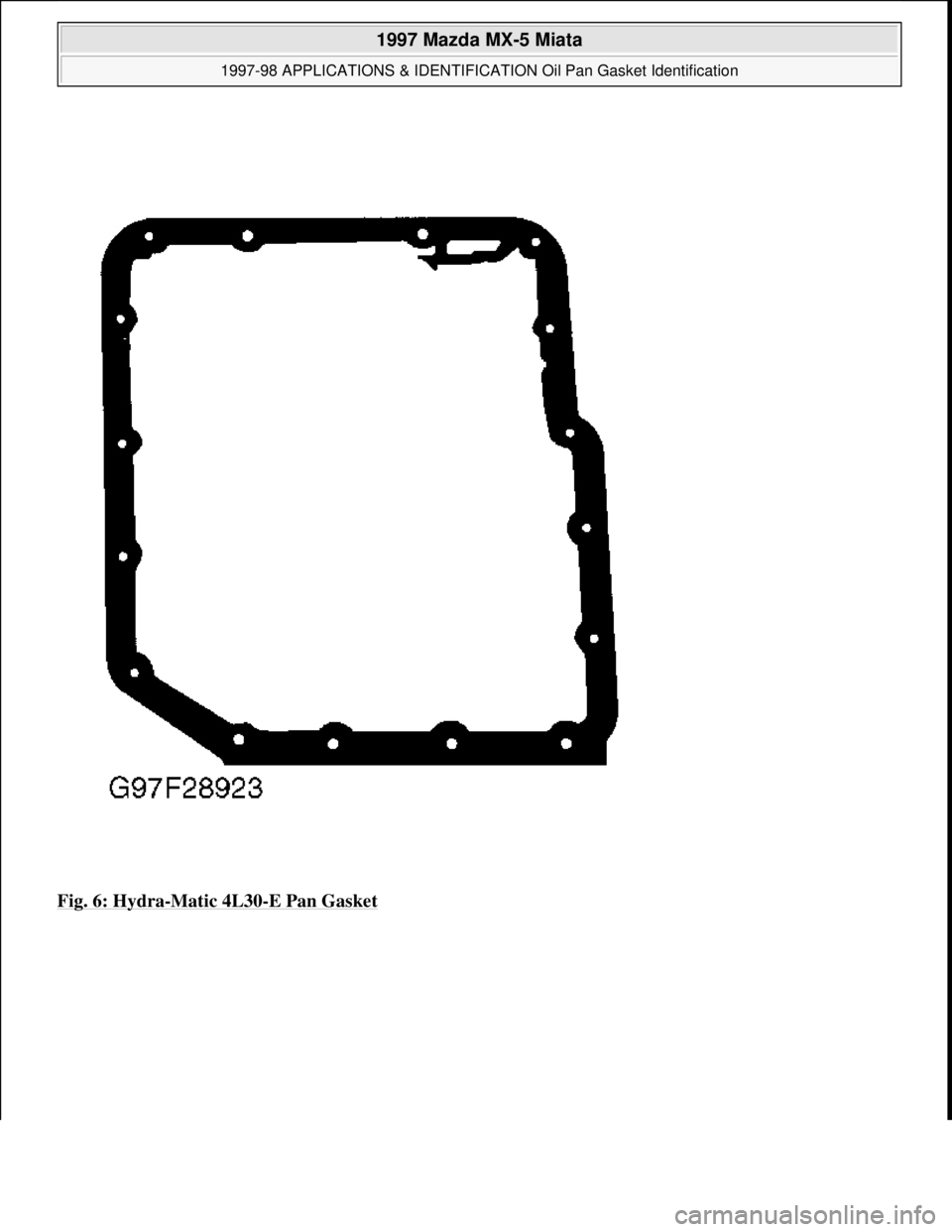 MAZDA MX-5 1997  Factory Repair Manual Fig. 6: Hydra-Matic 4L30-E Pan Gasket 
 
1997 Mazda MX-5 Miata 
1997-98 APPLICATIONS & IDENTIFICATION Oil Pan Gasket Identification  
Microsoft  
Sunday, July 05, 2009 1:34:22 PMPage 6 © 2005 Mitchel
