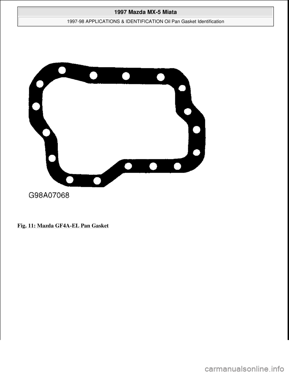 MAZDA MX-5 1997  Factory Repair Manual Fig. 11: Mazda GF4A-EL Pan Gasket 
 
1997 Mazda MX-5 Miata 
1997-98 APPLICATIONS & IDENTIFICATION Oil Pan Gasket Identification  
Microsoft  
Sunday, July 05, 2009 1:34:22 PMPage 11 © 2005 Mitchell R