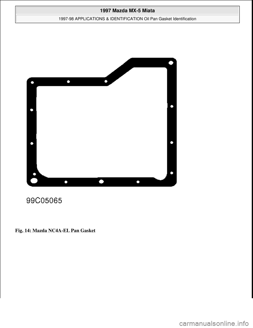 MAZDA MX-5 1997  Factory Repair Manual Fig. 14: Mazda NC4A-EL Pan Gasket 
 
1997 Mazda MX-5 Miata 
1997-98 APPLICATIONS & IDENTIFICATION Oil Pan Gasket Identification  
Microsoft  
Sunday, July 05, 2009 1:34:22 PMPage 14 © 2005 Mitchell R