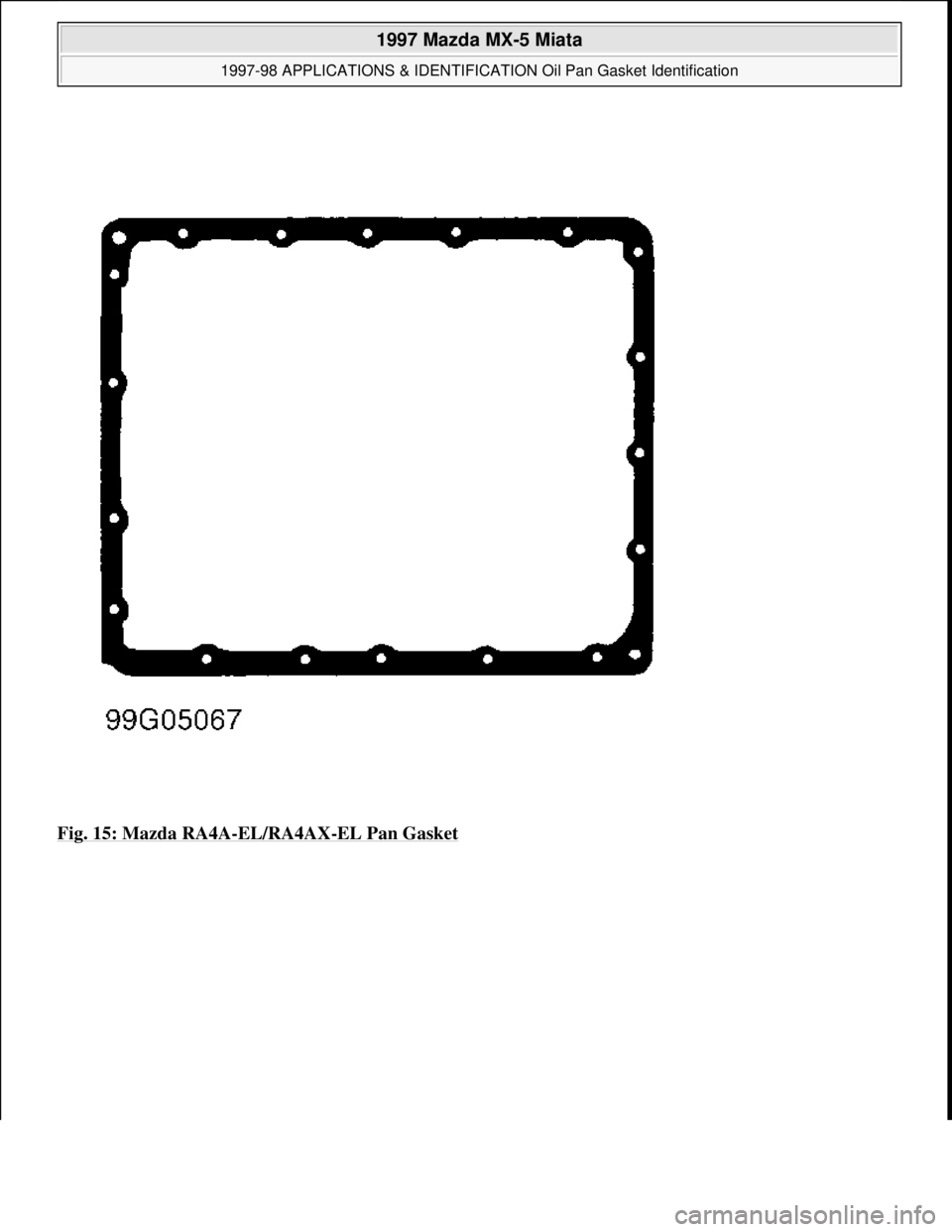 MAZDA MX-5 1997  Factory Repair Manual Fig. 15: Mazda RA4A-EL/RA4AX-EL Pan Gasket
 
1997 Mazda MX-5 Miata 
1997-98 APPLICATIONS & IDENTIFICATION Oil Pan Gasket Identification  
Microsoft  
Sunday, July 05, 2009 1:34:22 PMPage 15 © 2005 Mi