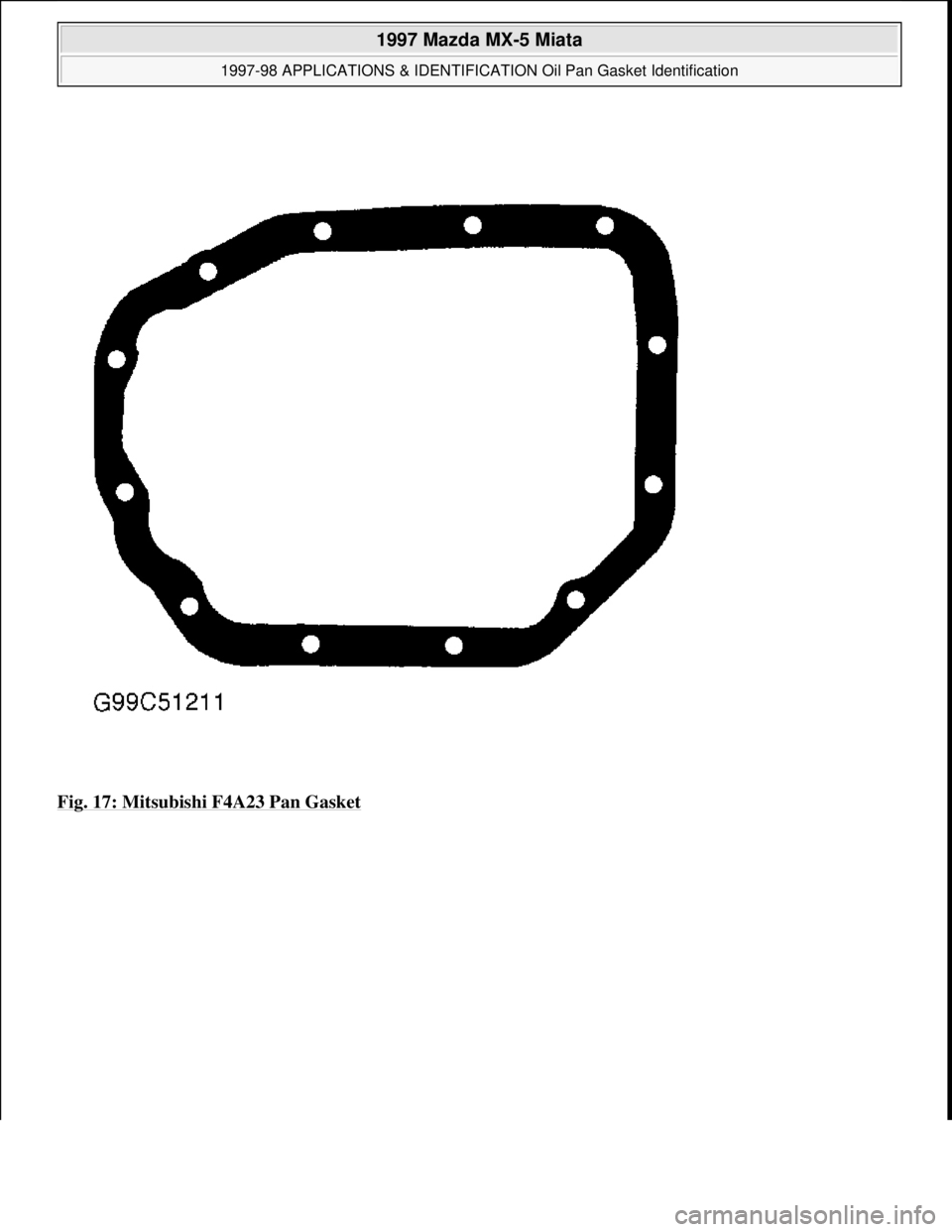 MAZDA MX-5 1997  Factory Repair Manual Fig. 17: Mitsubishi F4A23 Pan Gasket 
 
1997 Mazda MX-5 Miata 
1997-98 APPLICATIONS & IDENTIFICATION Oil Pan Gasket Identification  
Microsoft  
Sunday, July 05, 2009 1:34:22 PMPage 17 © 2005 Mitchel