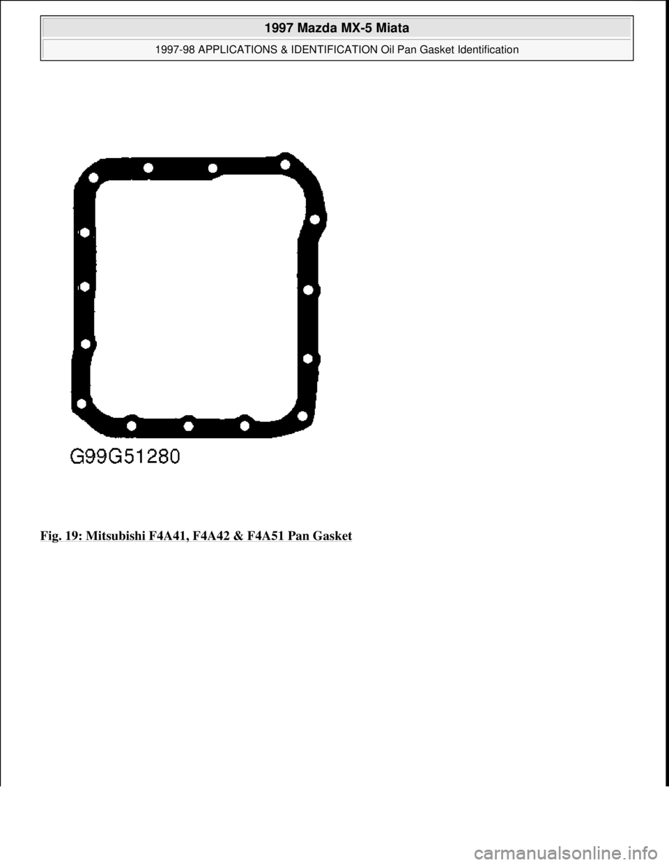 MAZDA MX-5 1997  Factory Repair Manual Fig. 19: Mitsubishi F4A41, F4A42 & F4A51 Pan Gasket
 
1997 Mazda MX-5 Miata 
1997-98 APPLICATIONS & IDENTIFICATION Oil Pan Gasket Identification  
Microsoft  
Sunday, July 05, 2009 1:34:22 PMPage 19 