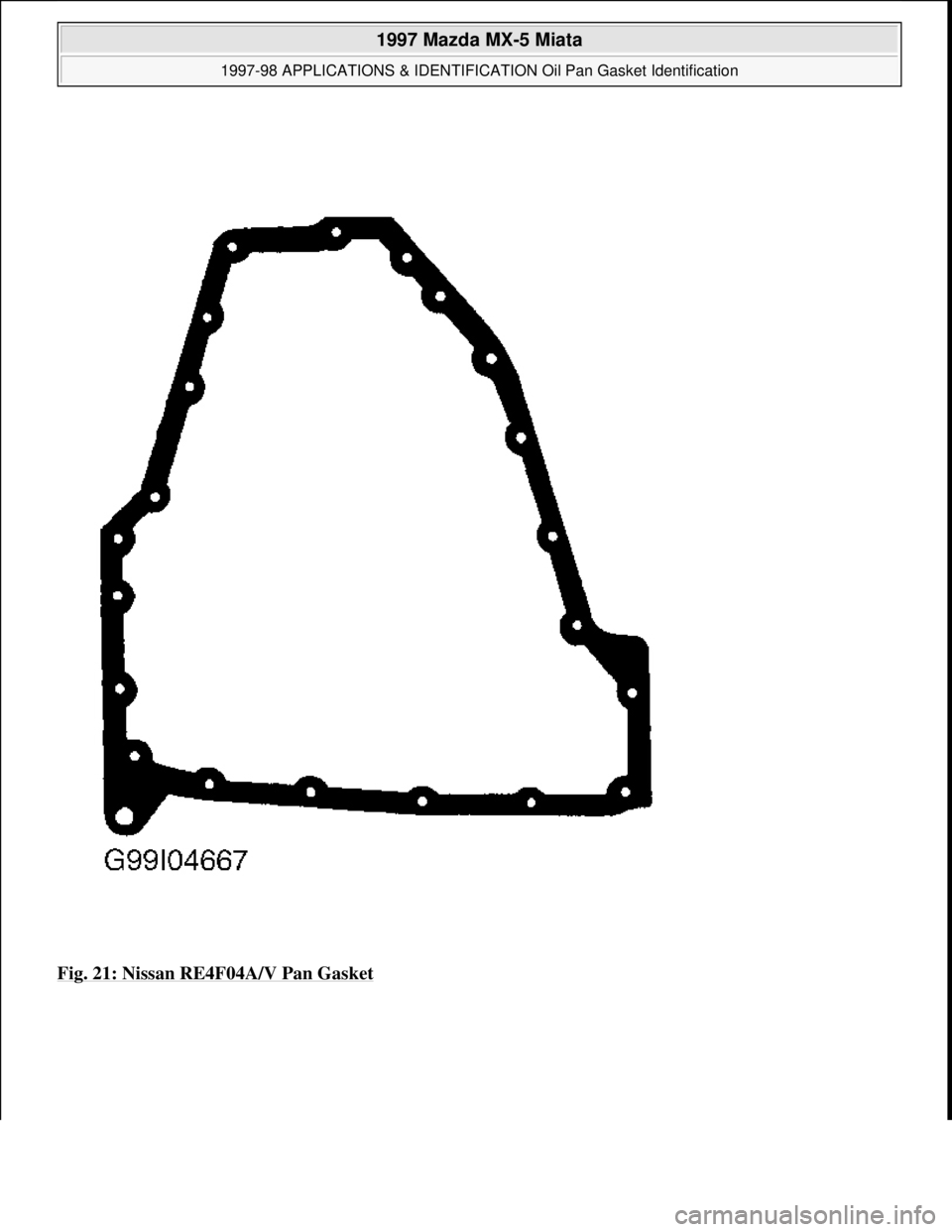 MAZDA MX-5 1997  Factory Repair Manual Fig. 21: Nissan RE4F04A/V Pan Gasket 
 
1997 Mazda MX-5 Miata 
1997-98 APPLICATIONS & IDENTIFICATION Oil Pan Gasket Identification  
Microsoft  
Sunday, July 05, 2009 1:34:23 PMPage 21 © 2005 Mitchel