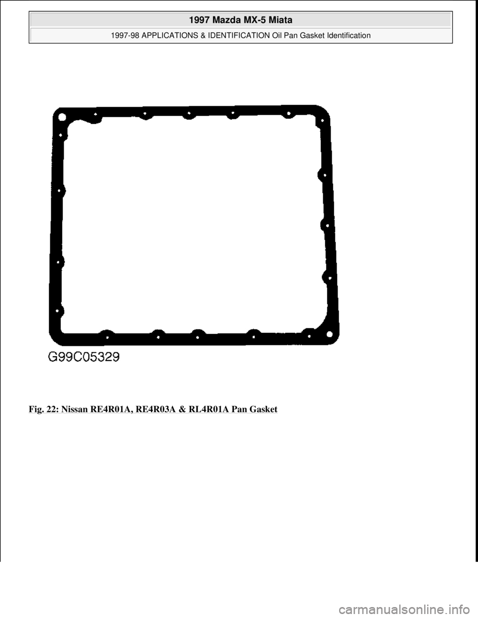 MAZDA MX-5 1997  Factory Repair Manual Fig. 22: Nissan RE4R01A, RE4R03A & RL4R01A Pan Gasket
 
1997 Mazda MX-5 Miata 
1997-98 APPLICATIONS & IDENTIFICATION Oil Pan Gasket Identification  
Microsoft  
Sunday, July 05, 2009 1:34:23 PMPage 22