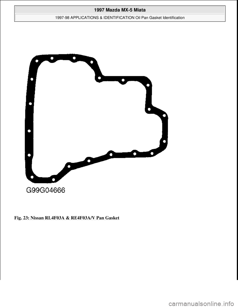 MAZDA MX-5 1997  Factory Repair Manual Fig. 23: Nissan RL4F03A & RE4F03A/V Pan Gasket
 
1997 Mazda MX-5 Miata 
1997-98 APPLICATIONS & IDENTIFICATION Oil Pan Gasket Identification  
Microsoft  
Sunday, July 05, 2009 1:34:23 PMPage 23 © 200