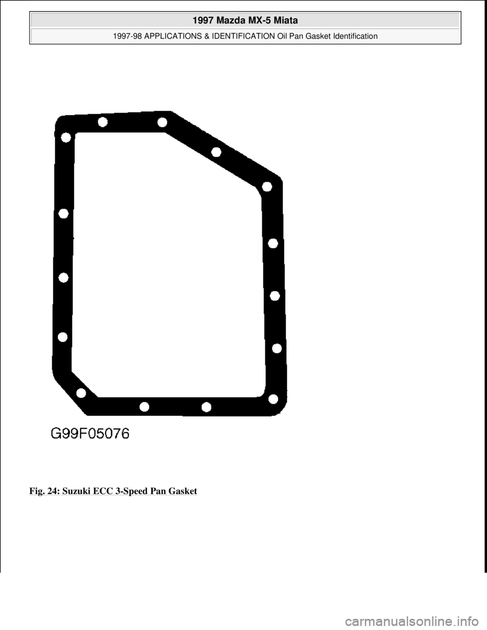 MAZDA MX-5 1997  Factory Repair Manual Fig. 24: Suzuki ECC 3-Speed Pan Gasket
 
1997 Mazda MX-5 Miata 
1997-98 APPLICATIONS & IDENTIFICATION Oil Pan Gasket Identification  
Microsoft  
Sunday, July 05, 2009 1:34:23 PMPage 24 © 2005 Mitche