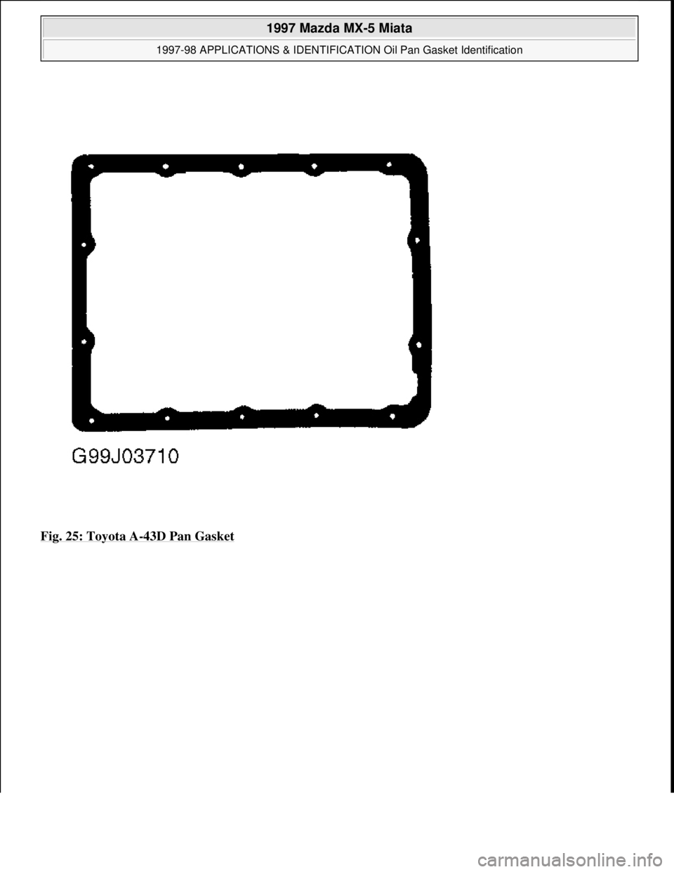 MAZDA MX-5 1997  Factory Repair Manual Fig. 25: Toyota A-43D Pan Gasket 
 
1997 Mazda MX-5 Miata 
1997-98 APPLICATIONS & IDENTIFICATION Oil Pan Gasket Identification  
Microsoft  
Sunday, July 05, 2009 1:34:23 PMPage 25 © 2005 Mitchell Re