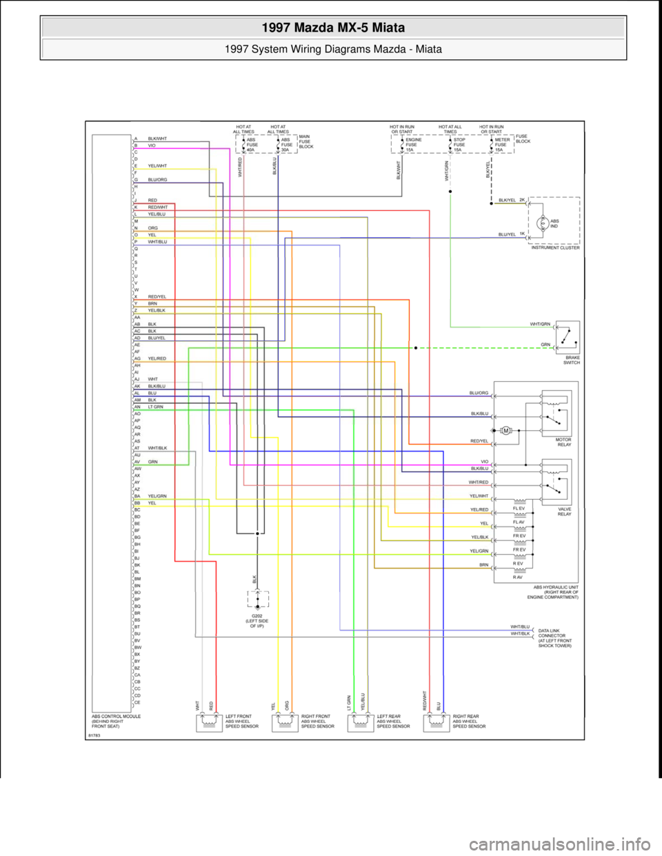MAZDA MX-5 1997  Factory Repair Manual  
1997 Mazda MX-5 Miata 
1997 System Wiring Diagrams Mazda - Miata  
Microsoft  
Sunday, July 05, 2009 1:31:51 PMPage 6 © 2005 Mitchell Repair Information Company, LLC.  