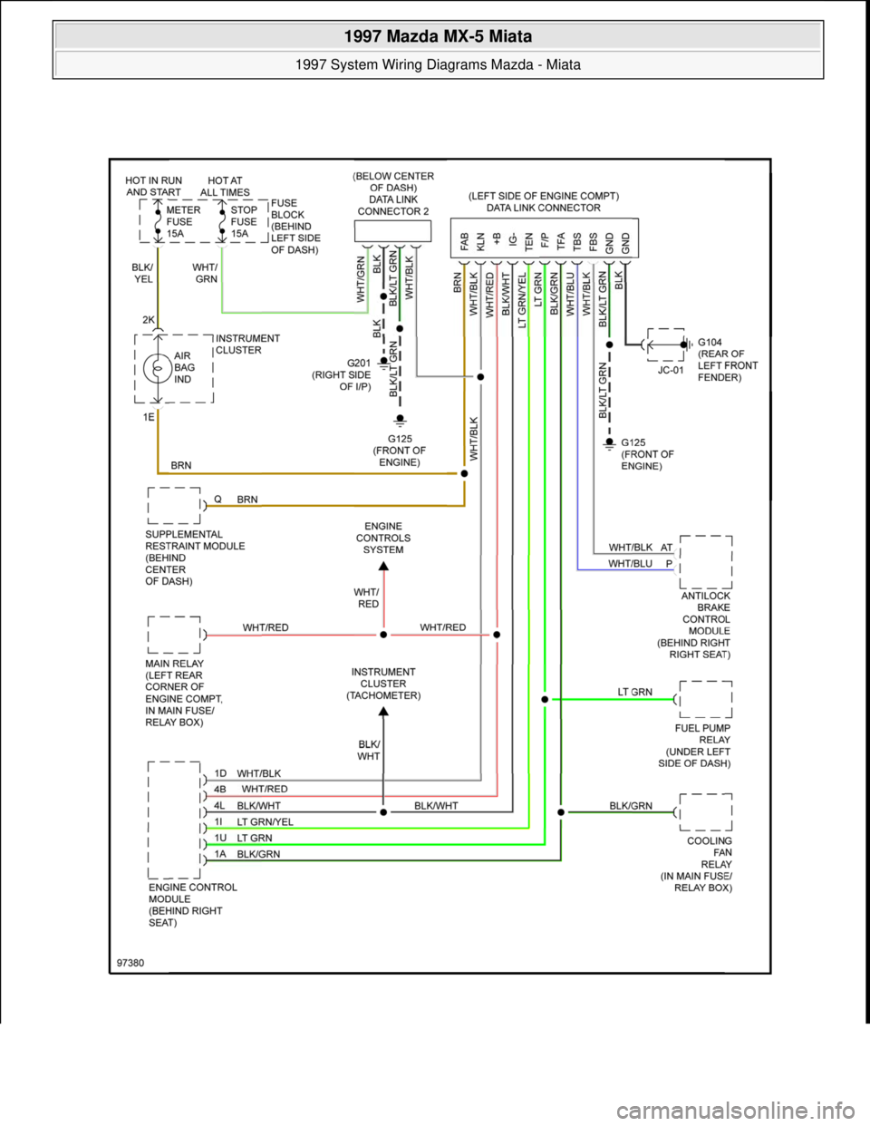 MAZDA MX-5 1997  Factory Repair Manual  
1997 Mazda MX-5 Miata 
1997 System Wiring Diagrams Mazda - Miata  
Microsoft  
Sunday, July 05, 2009 1:31:52 PMPage 8 © 2005 Mitchell Repair Information Company, LLC.  