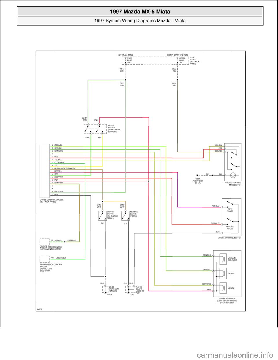 MAZDA MX-5 1997  Factory Repair Manual  
1997 Mazda MX-5 Miata 
1997 System Wiring Diagrams Mazda - Miata  
Microsoft  
Sunday, July 05, 2009 1:31:52 PMPage 12 © 2005 Mitchell Repair Information Company, LLC.  