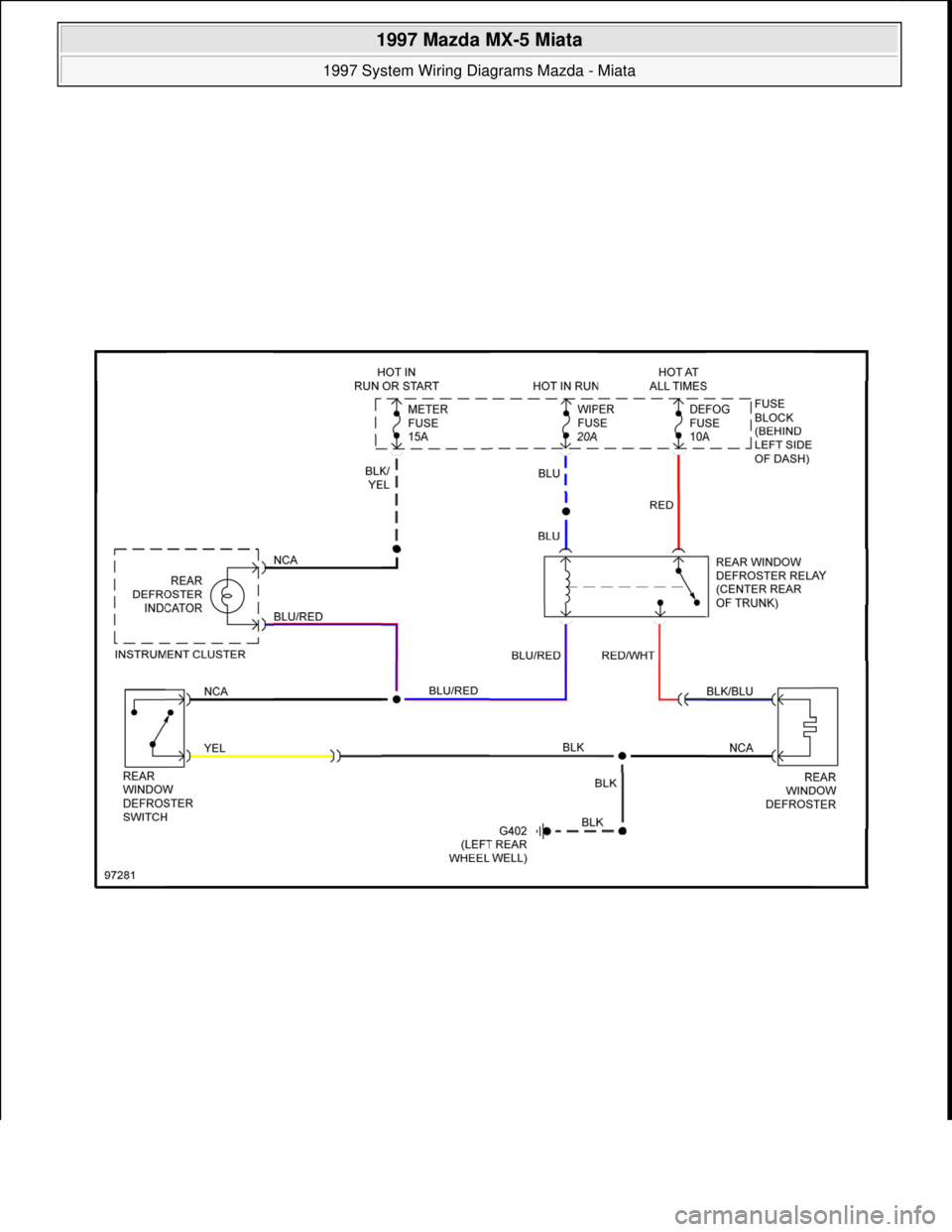 MAZDA MX-5 1997  Factory Repair Manual  
1997 Mazda MX-5 Miata 
1997 System Wiring Diagrams Mazda - Miata  
Microsoft  
Sunday, July 05, 2009 1:31:52 PMPage 14 © 2005 Mitchell Repair Information Company, LLC.  