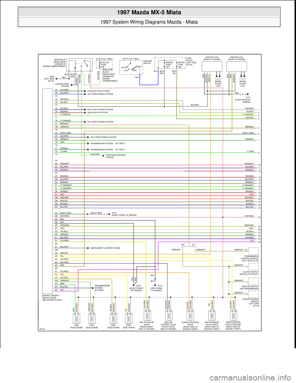 MAZDA MX-5 1997  Factory Repair Manual  
1997 Mazda MX-5 Miata 
1997 System Wiring Diagrams Mazda - Miata  
Microsoft  
Sunday, July 05, 2009 1:31:52 PMPage 16 © 2005 Mitchell Repair Information Company, LLC.  