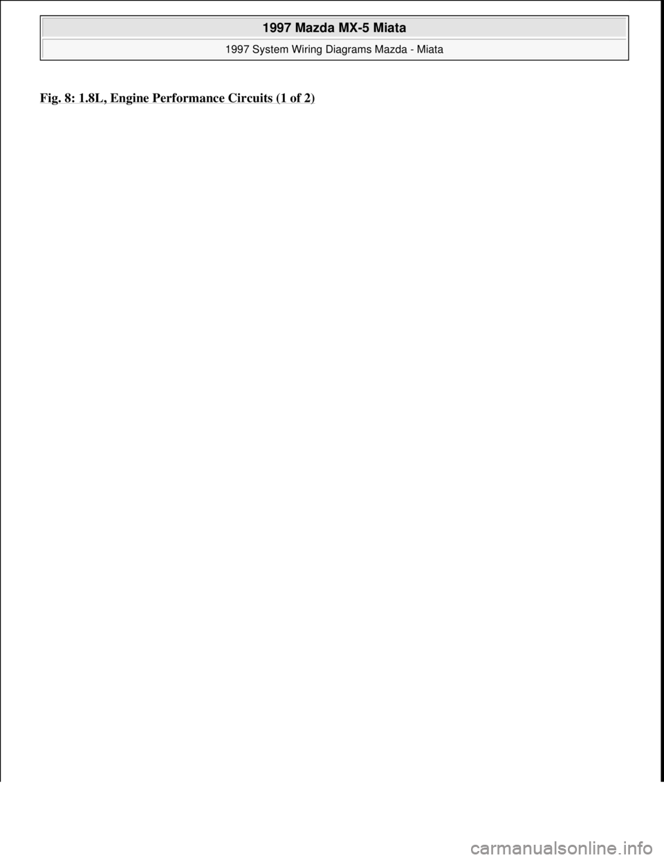 MAZDA MX-5 1997  Factory Repair Manual Fig. 8: 1.8L, Engine Performance Circuits (1 of 2)
 
1997 Mazda MX-5 Miata 
1997 System Wiring Diagrams Mazda - Miata  
Microsoft  
Sunday, July 05, 2009 1:31:52 PMPage 17 © 2005 Mitchell Repair Info