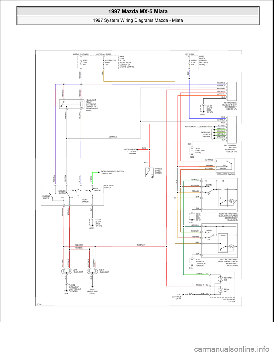MAZDA MX-5 1997  Factory Repair Manual  
1997 Mazda MX-5 Miata 
1997 System Wiring Diagrams Mazda - Miata  
Microsoft  
Sunday, July 05, 2009 1:31:52 PMPage 28 © 2005 Mitchell Repair Information Company, LLC.  