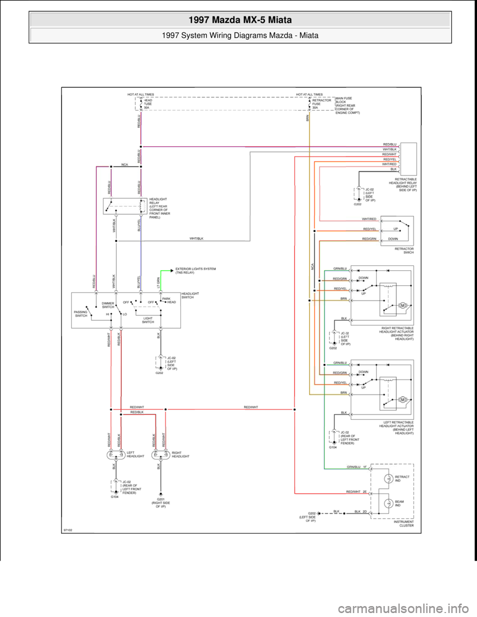 MAZDA MX-5 1997  Factory Repair Manual  
1997 Mazda MX-5 Miata 
1997 System Wiring Diagrams Mazda - Miata  
Microsoft  
Sunday, July 05, 2009 1:31:52 PMPage 30 © 2005 Mitchell Repair Information Company, LLC.  