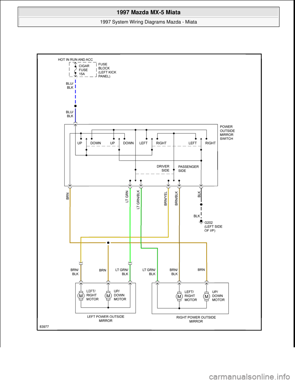 MAZDA MX-5 1997  Factory Repair Manual  
1997 Mazda MX-5 Miata 
1997 System Wiring Diagrams Mazda - Miata  
Microsoft  
Sunday, July 05, 2009 1:31:52 PMPage 42 © 2005 Mitchell Repair Information Company, LLC.  