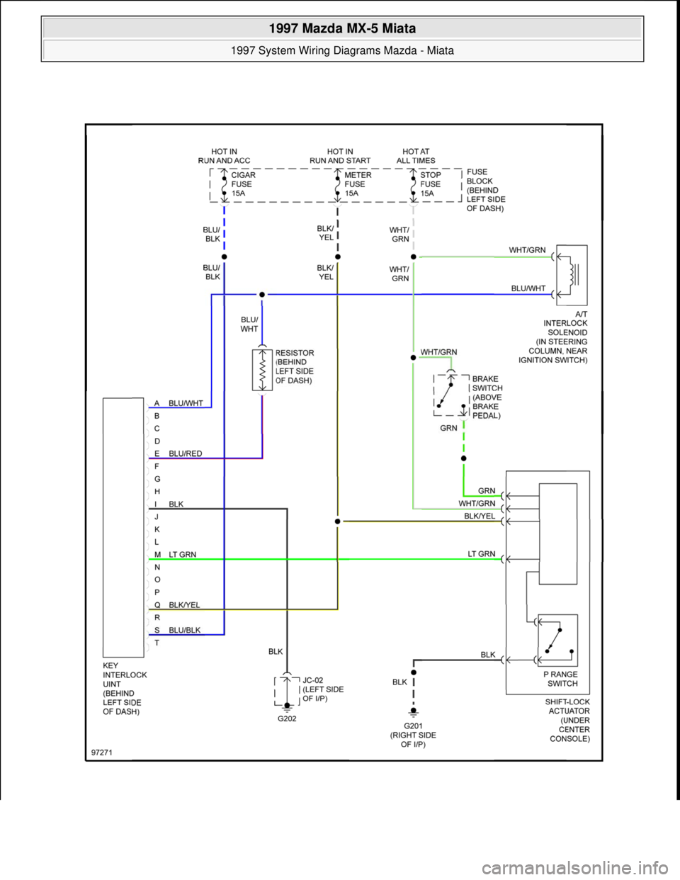 MAZDA MX-5 1997  Factory Repair Manual  
1997 Mazda MX-5 Miata 
1997 System Wiring Diagrams Mazda - Miata  
Microsoft  
Sunday, July 05, 2009 1:31:52 PMPage 50 © 2005 Mitchell Repair Information Company, LLC.  