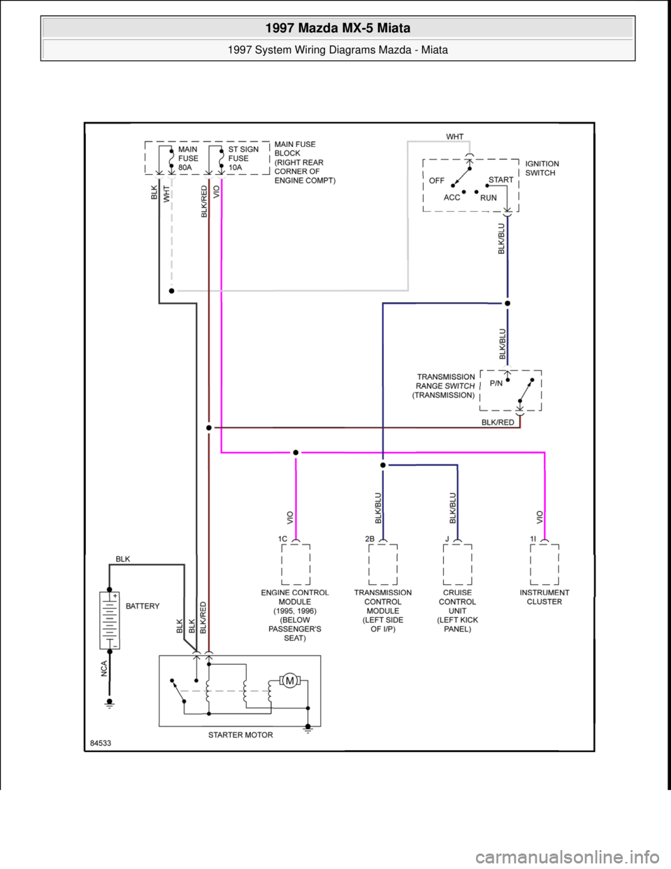 MAZDA MX-5 1997  Factory Repair Manual  
1997 Mazda MX-5 Miata 
1997 System Wiring Diagrams Mazda - Miata  
Microsoft  
Sunday, July 05, 2009 1:31:52 PMPage 54 © 2005 Mitchell Repair Information Company, LLC.  