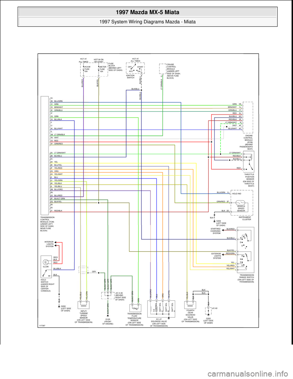 MAZDA MX-5 1997  Factory Repair Manual  
1997 Mazda MX-5 Miata 
1997 System Wiring Diagrams Mazda - Miata  
Microsoft  
Sunday, July 05, 2009 1:31:52 PMPage 60 © 2005 Mitchell Repair Information Company, LLC.  
