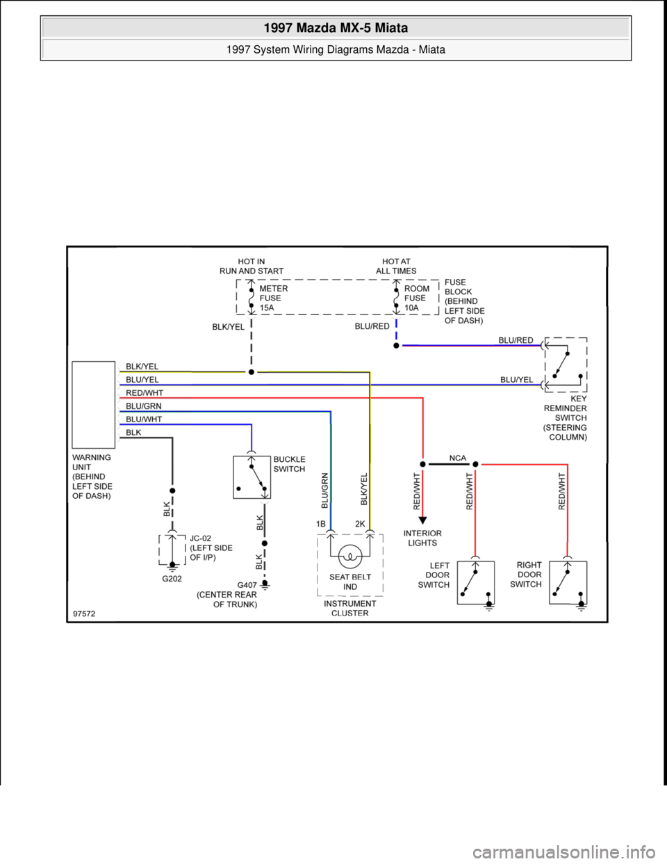 MAZDA MX-5 1997 Factory Repair Manual
1997 Mazda MX-5 Miata
1997 System Wiring Diagrams Mazda - Miata
Microsoft
Sunday, July 05, 2009 1:31:52 PMPage 62 © 2005 Mitchell Repair Information Company, LLC. MAZDA MX-5 1997 Factory Repair Manual
1997 Mazda MX-5 Miata
1997 System Wiring Diagrams Mazda - Miata
Microsoft
Sunday, July 05, 2009 1:31:52 PMPage 62 © 2005 Mitchell Repair Information Company, LLC.