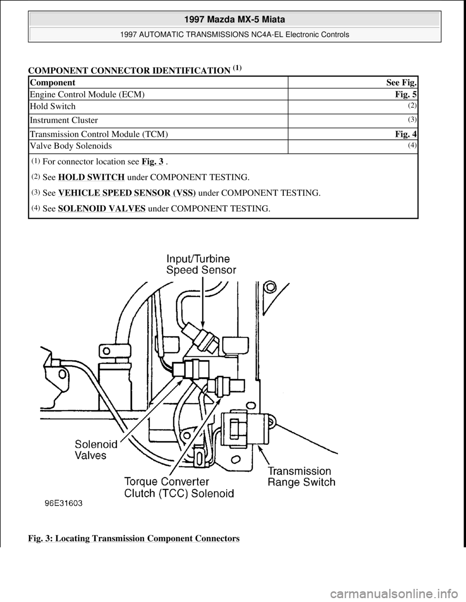 MAZDA MX-5 1997  Factory Repair Manual COMPONENT CONNECTOR IDENTIFICATION (1) 
Fig. 3: Locating Transmission Component Connectors
ComponentSee Fig.
Engine Control Module (ECM)Fig. 5
Hold Switch(2)
Instrument Cluster(3)
Transmission Control