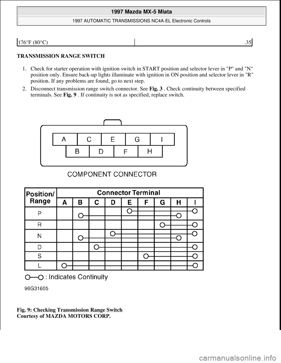 MAZDA MX-5 1997  Factory Manual PDF TRANSMISSION RANGE SWITCH 
1. Check for starter operation with ignition switch in START position and selector lever in "P" and "N" 
position only. Ensure back-up lights illuminate with ignition in ON 