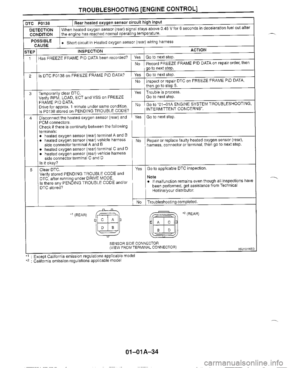 MAZDA MX-5 1999 Repair Manual MAZDA MX-5 1999 Repair Manual