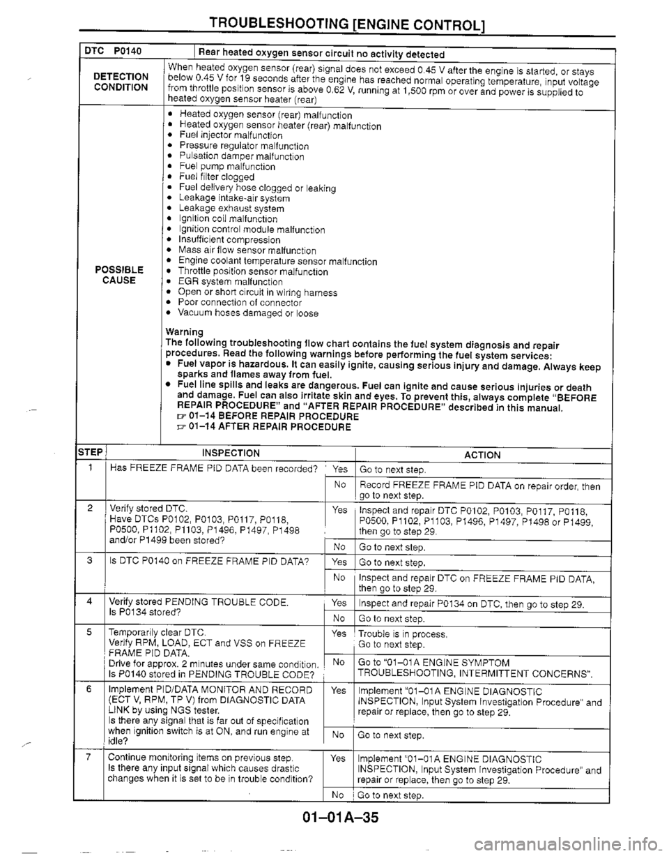 MAZDA MX-5 1999 Repair Manual MAZDA MX-5 1999 Repair Manual