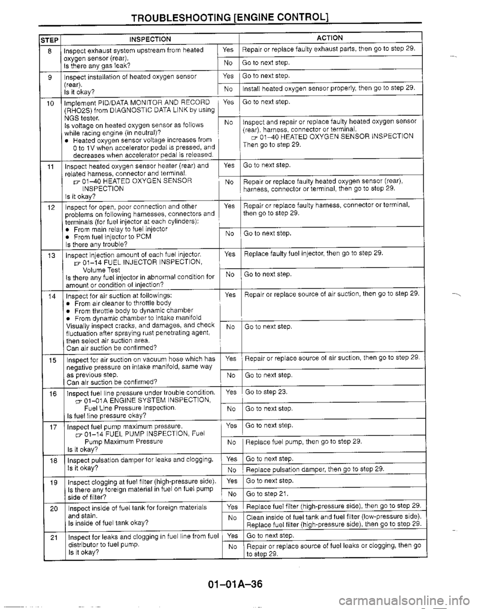 MAZDA MX-5 1999 Repair Manual MAZDA MX-5 1999 Repair Manual