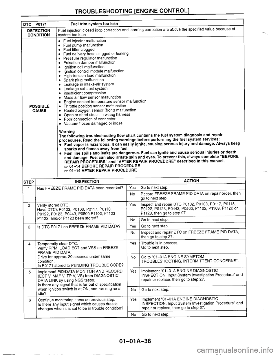 MAZDA MX-5 1999 Repair Manual MAZDA MX-5 1999 Repair Manual