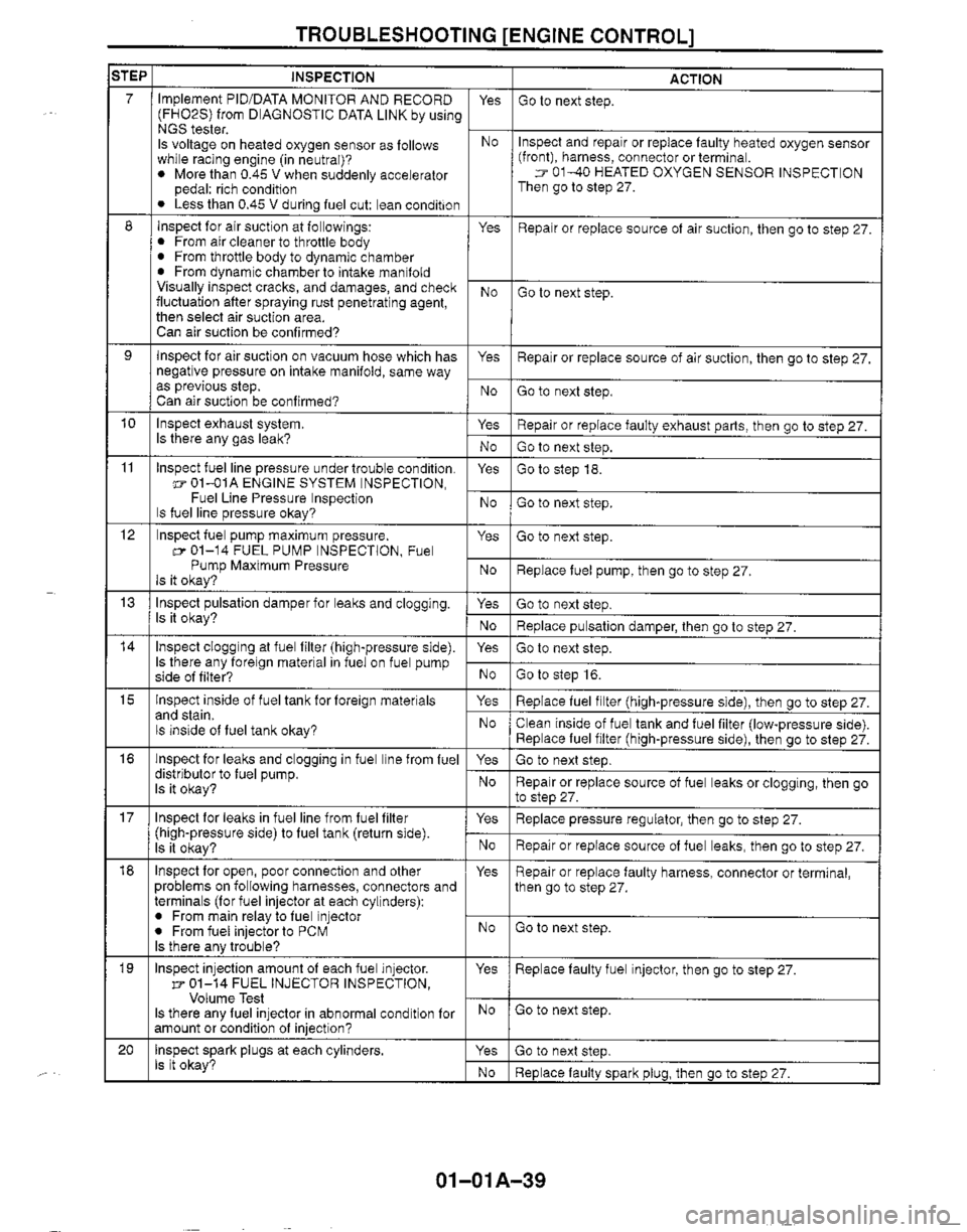 MAZDA MX-5 1999 Repair Manual MAZDA MX-5 1999 Repair Manual