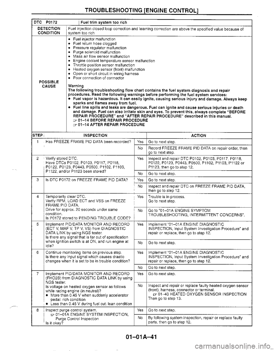 MAZDA MX-5 1999 Repair Manual MAZDA MX-5 1999 Repair Manual