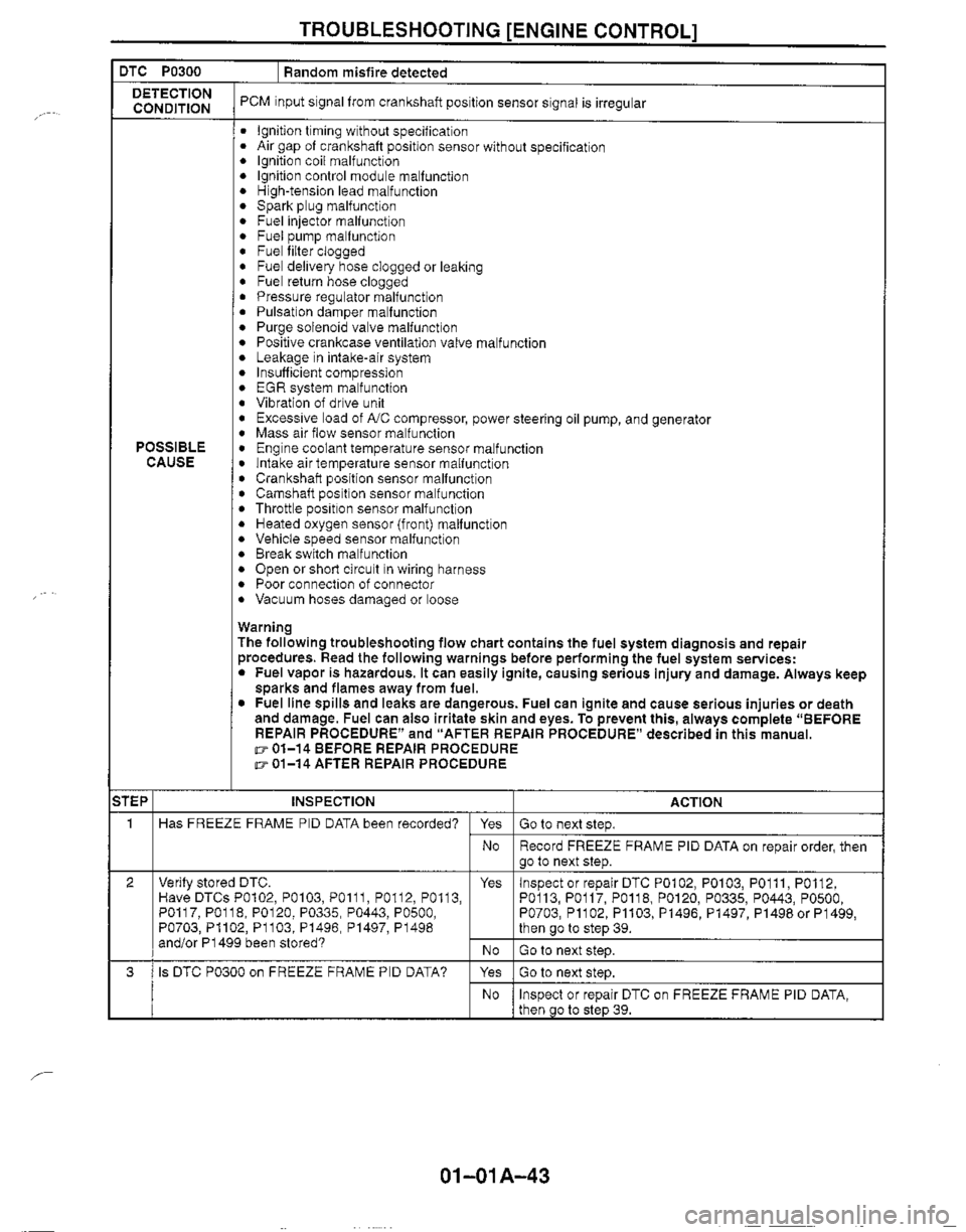 MAZDA MX-5 1999 Repair Manual MAZDA MX-5 1999 Repair Manual