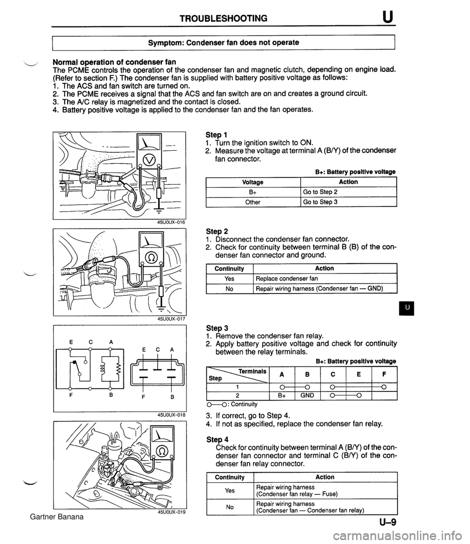 MAZDA MX-5 1994 Manual Online TROUBLESHOOTING u Symptom: Condenser fan does not operate Normal operation of condenser fan The PCME controls the operation of the condenser fan and magnetic clutch, depending on engine load. (Refer t MAZDA MX-5 1994 Manual Online TROUBLESHOOTING u Symptom: Condenser fan does not operate Normal operation of condenser fan The PCME controls the operation of the condenser fan and magnetic clutch, depending on engine load. (Refer t