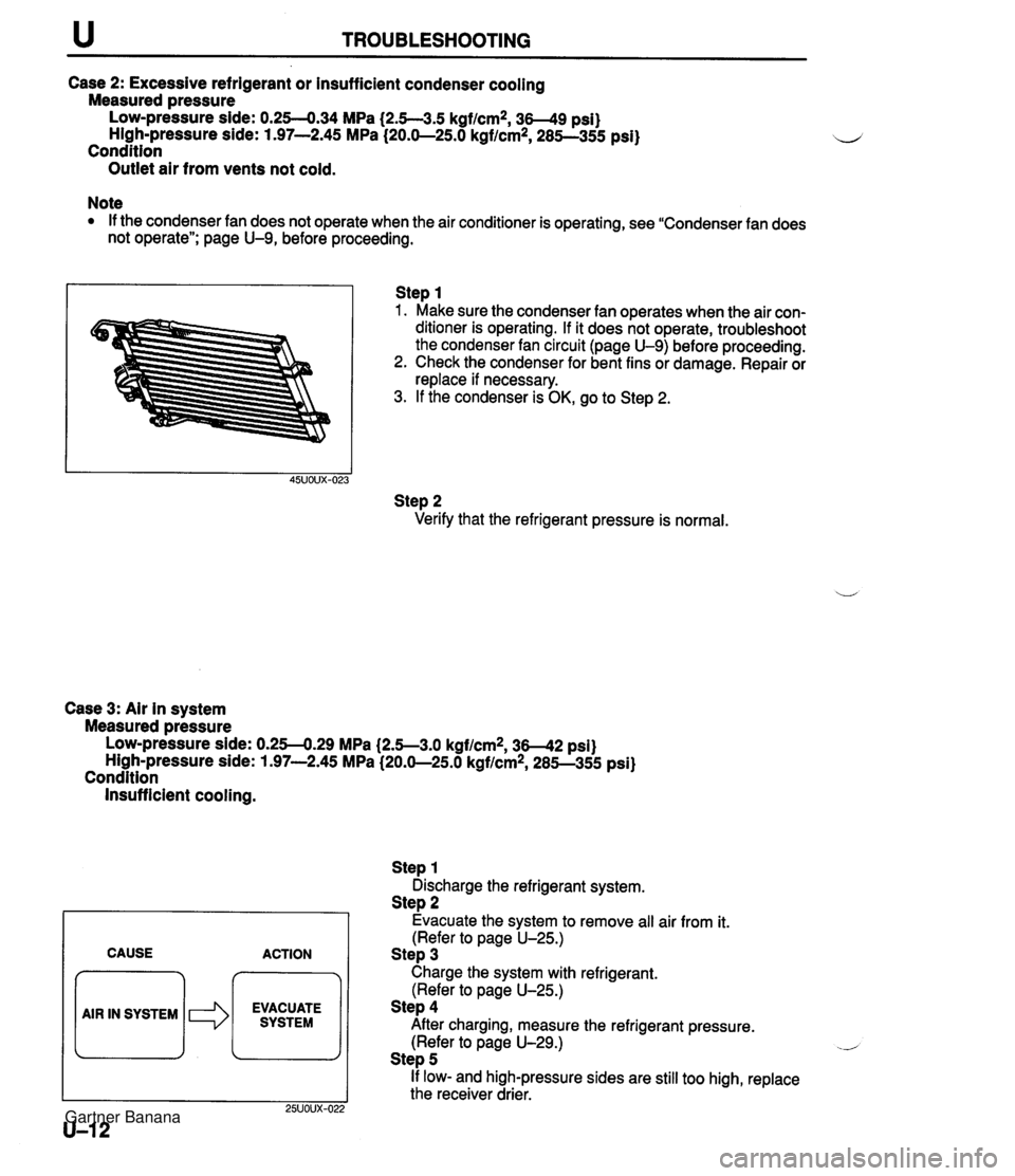 MAZDA MX-5 1994 User Guide TROUBLESHOOTING Case 2: Excessive refrigerant or insufficient condenser cooling Measured pressure Low-pressure side: 0.254.34 MPa (2.5--3.5 kgf/cm2, 3-9 psi) High-pressure side: 1.97-2.45 MPa (20.0-25 MAZDA MX-5 1994 User Guide TROUBLESHOOTING Case 2: Excessive refrigerant or insufficient condenser cooling Measured pressure Low-pressure side: 0.254.34 MPa (2.5--3.5 kgf/cm2, 3-9 psi) High-pressure side: 1.97-2.45 MPa (20.0-25