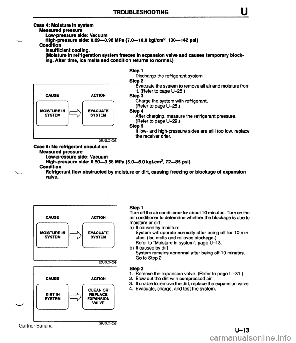 MAZDA MX-5 1994 Workshop Manual TROUBLESHOOTING Case 4: Moisture in system Measured pressure Low-pressure side: Vacuum High-pressure side: 0.69-4.98 MPa (7.O-lO.O kgf/cm2, 100-1 42 psi) Condition Insufficient cooling. (Moisture in r MAZDA MX-5 1994 Workshop Manual TROUBLESHOOTING Case 4: Moisture in system Measured pressure Low-pressure side: Vacuum High-pressure side: 0.69-4.98 MPa (7.O-lO.O kgf/cm2, 100-1 42 psi) Condition Insufficient cooling. (Moisture in r