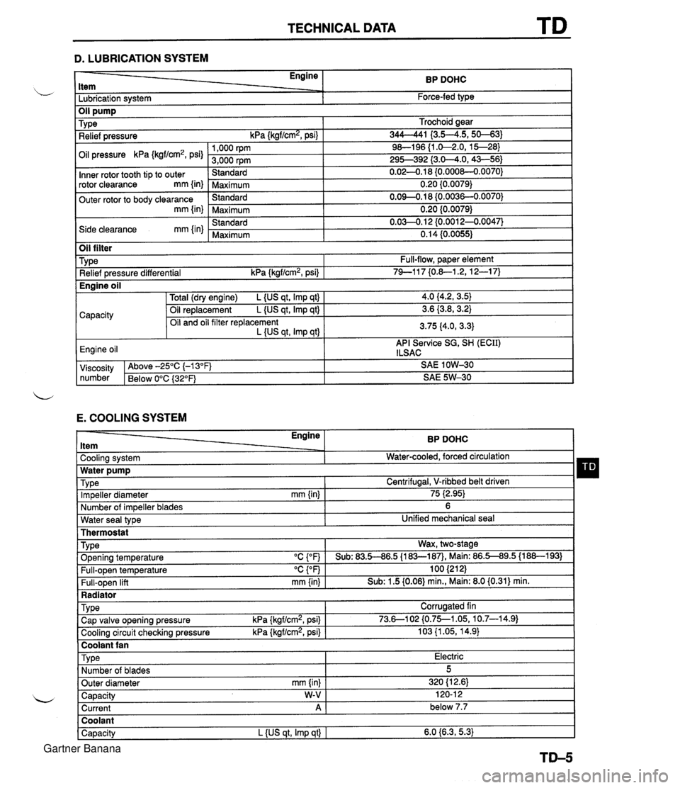 MAZDA MX-5 1994 Workshop Manual TECHNICAL DATA D. LUBRICATION SYSTEM - Engine ltem BP DOHC - -. Lubrication system Force-fed type E. COOLING SYSTEM Trochoid gear 344-41 I3.5--4.5,s-31 9&l96 {I .&2.0, 15--28) 295-392 {3.0-4.0,43-56) MAZDA MX-5 1994 Workshop Manual TECHNICAL DATA D. LUBRICATION SYSTEM - Engine ltem BP DOHC - -. Lubrication system Force-fed type E. COOLING SYSTEM Trochoid gear 344-41 I3.5--4.5,s-31 9&l96 {I .&2.0, 15--28) 295-392 {3.0-4.0,43-56)