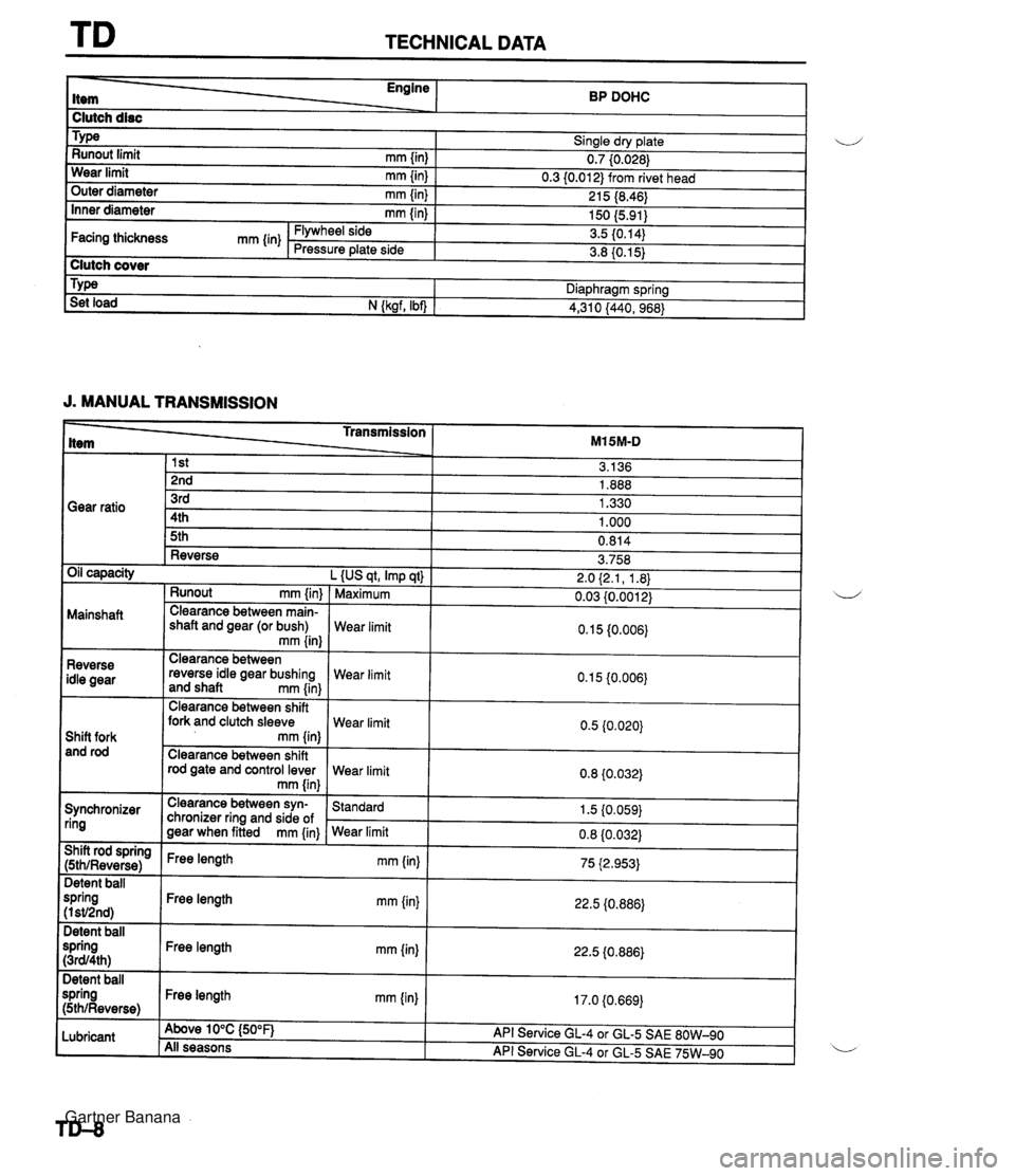 MAZDA MX-5 1994 Workshop Manual TECHNICAL DATA Engine ------ BP DOHC I Clutch disc I Sinale drv date I u - w- ., Runout limit rnrn {in) 0.7 (0.026) Wear limit rnm linl 0.3 10.01 2) from rivet head . a, 1 outer diameter mm {in) I 215 MAZDA MX-5 1994 Workshop Manual TECHNICAL DATA Engine ------ BP DOHC I Clutch disc I Sinale drv date I u - w- ., Runout limit rnrn {in) 0.7 (0.026) Wear limit rnm linl 0.3 10.01 2) from rivet head . a, 1 outer diameter mm {in) I 215
