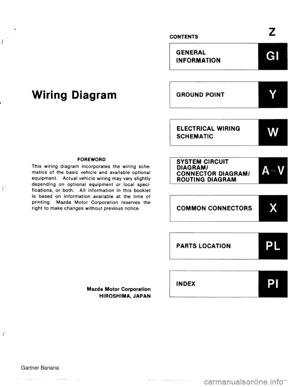 MAZDA MX-5 1994 Workshop Manual Gartner Banana MAZDA MX-5 1994 Workshop Manual Gartner Banana