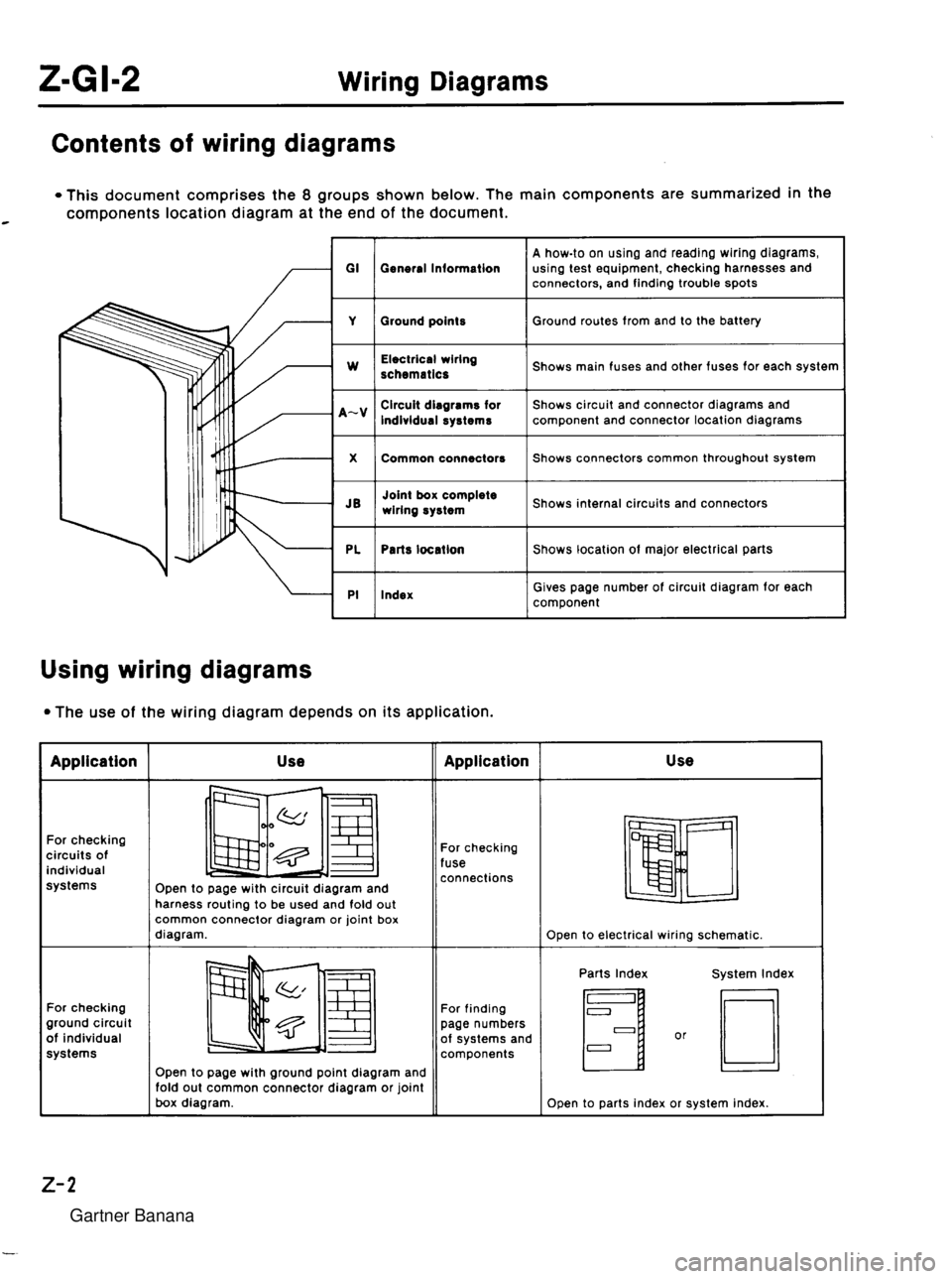MAZDA MX-5 1994 Workshop Manual Gartner Banana MAZDA MX-5 1994 Workshop Manual Gartner Banana