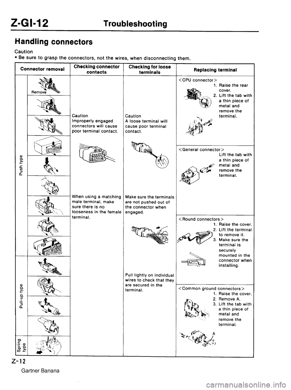 MAZDA MX-5 1994 Workshop Manual Gartner Banana MAZDA MX-5 1994 Workshop Manual Gartner Banana