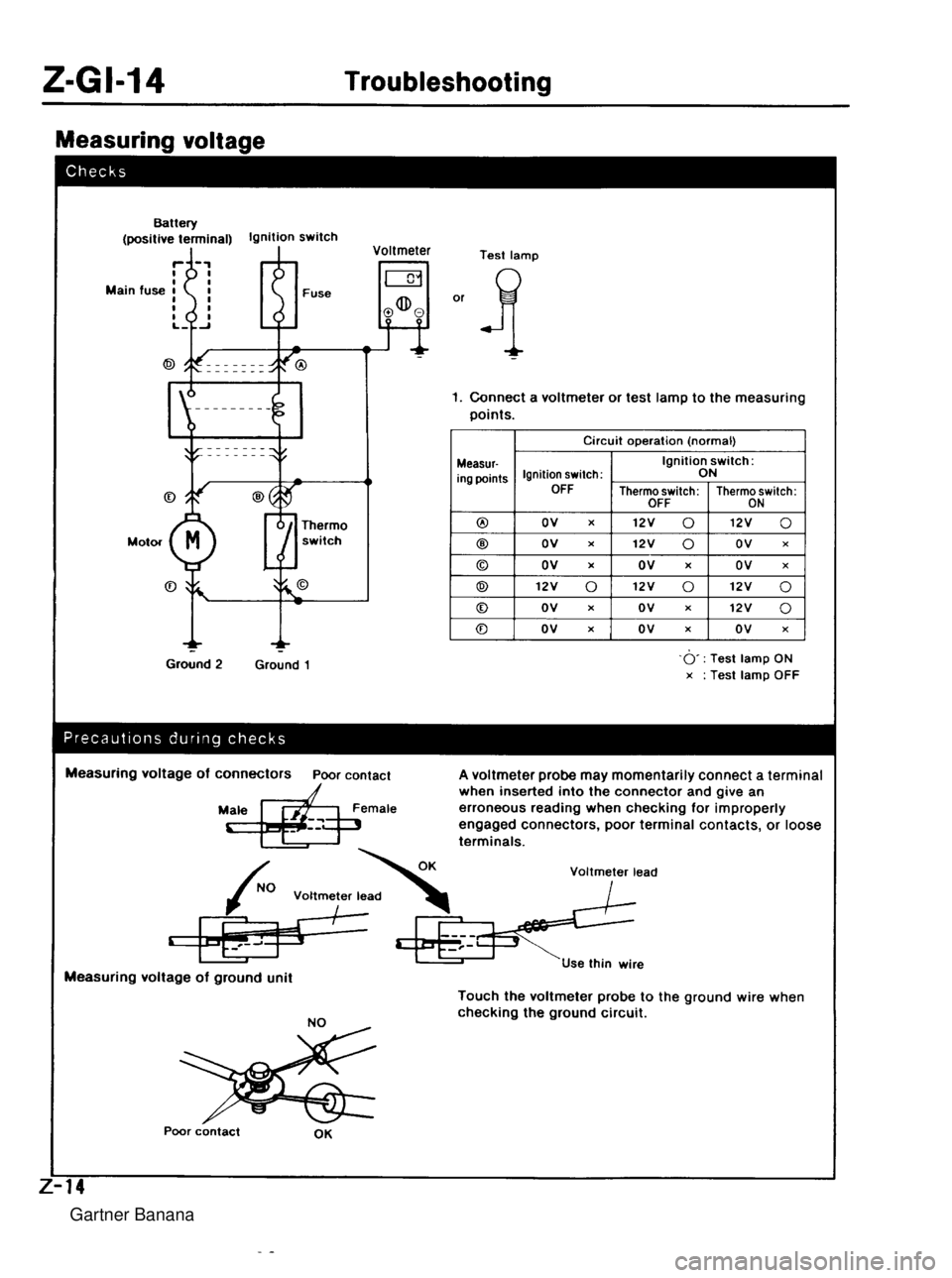 MAZDA MX-5 1994 Workshop Manual Gartner Banana MAZDA MX-5 1994 Workshop Manual Gartner Banana