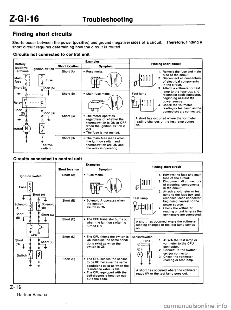 MAZDA MX-5 1994  Workshop Manual  Gartner Banana  