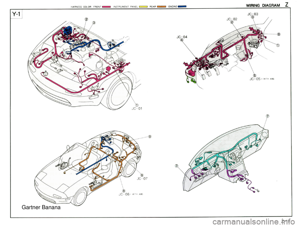 MAZDA MX-5 1994  Workshop Manual  Gartner Banana  