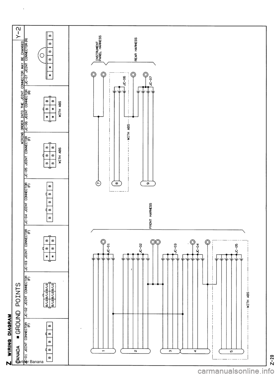 MAZDA MX-5 1994  Workshop Manual  Gartner Banana  