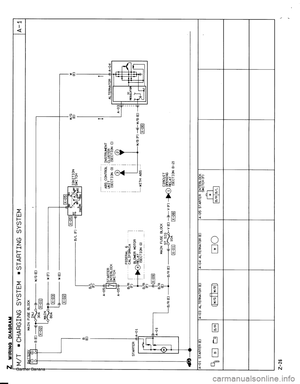 MAZDA MX-5 1994  Workshop Manual  Gartner Banana  
